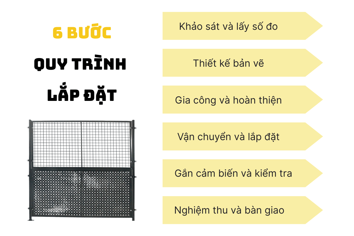 Quy trình lắp đặt hệ thống hàng rào